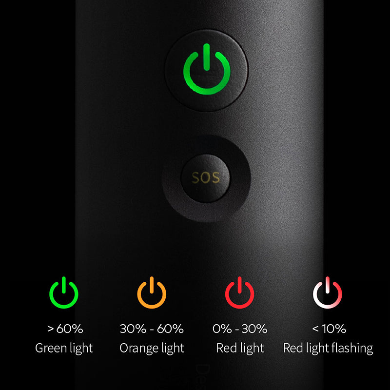 Bright Lumen Stepless Zoom Flashlight Outdoor Camping Battery Life