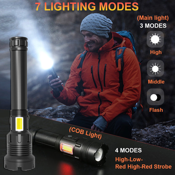 Rechargeable High Brightness Camping Emergency Flashlight