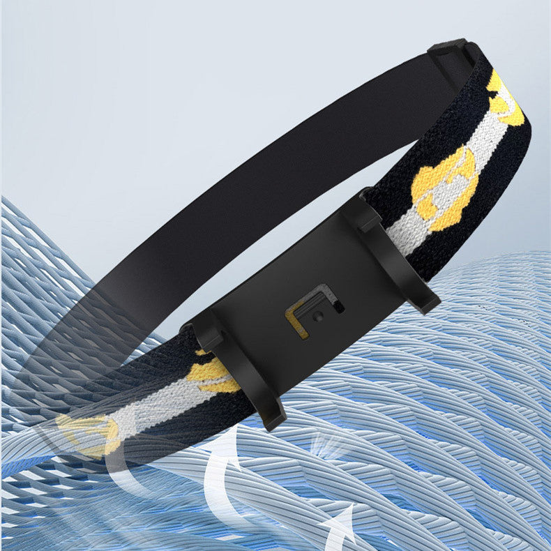 Waterproof LED Headlamp Outdoor Camping Fishing Focus Light